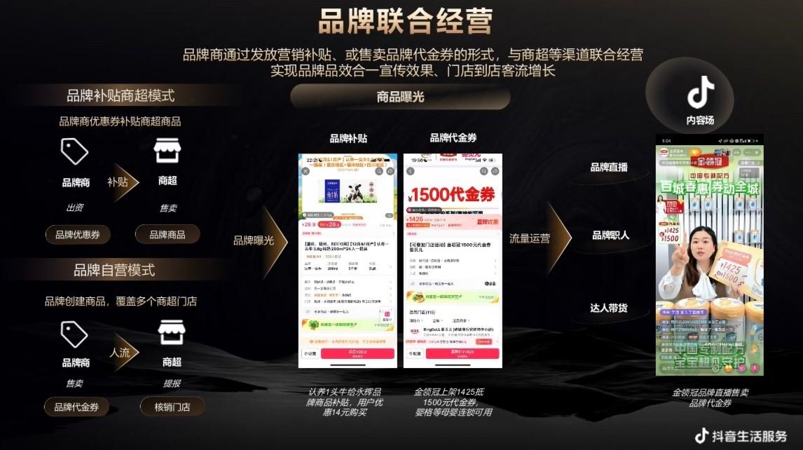抖音生活服務(wù)出新政 服飾鞋帽、美妝個(gè)護(hù)等零售商家迎免傭機(jī)遇，鞋帽零售步入增長(zhǎng)快車道